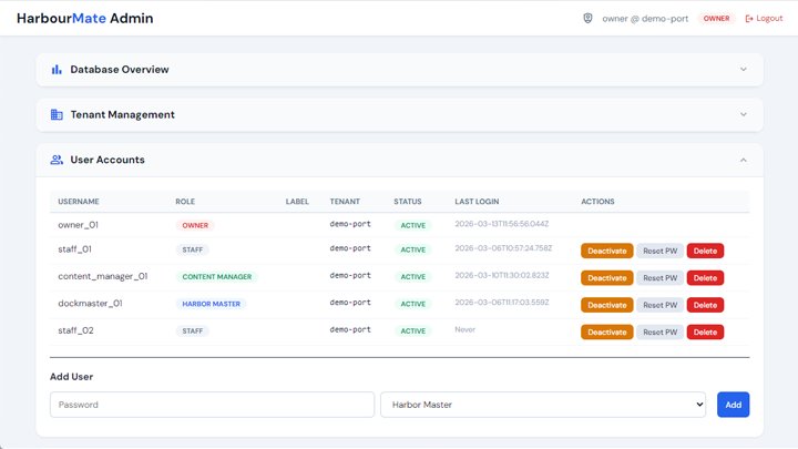 Admin Panel — controllo multi-tenant