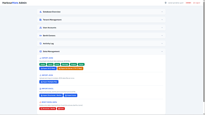 La visione operativa — quadro giornaliero harbour master