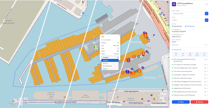 HarbourMate — Dashboard Digital Twin